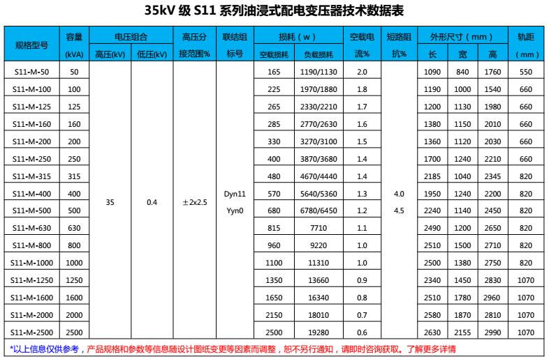 s11型油浸式变压器